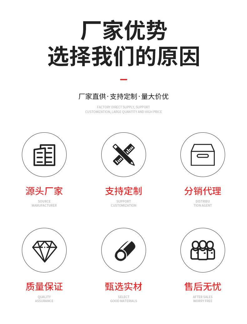 发布图2
