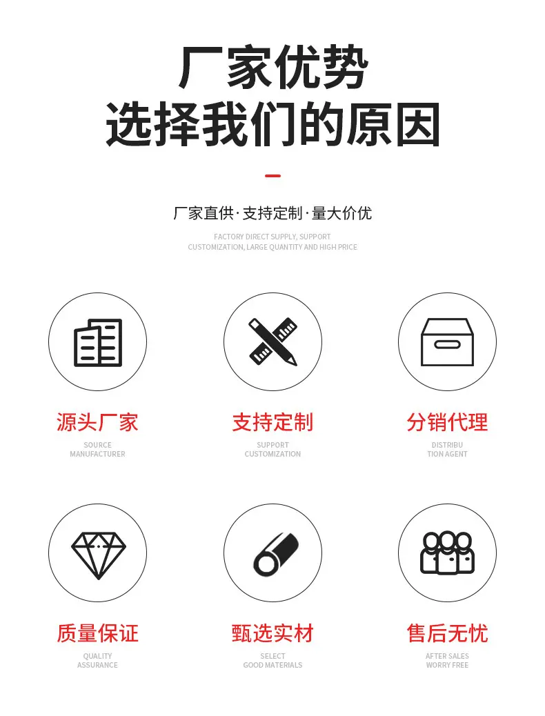发布图2