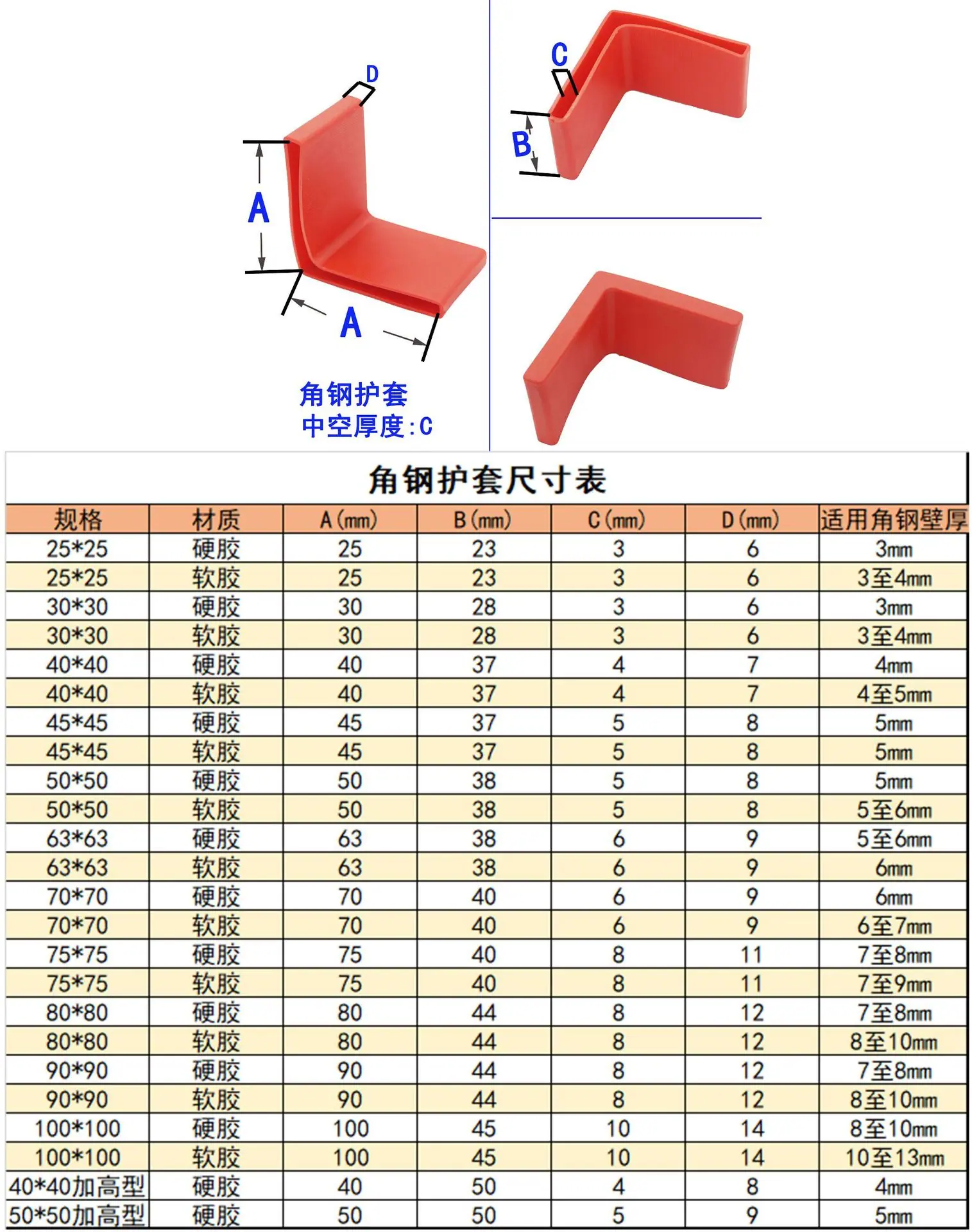 角钢套尺寸表.jpg