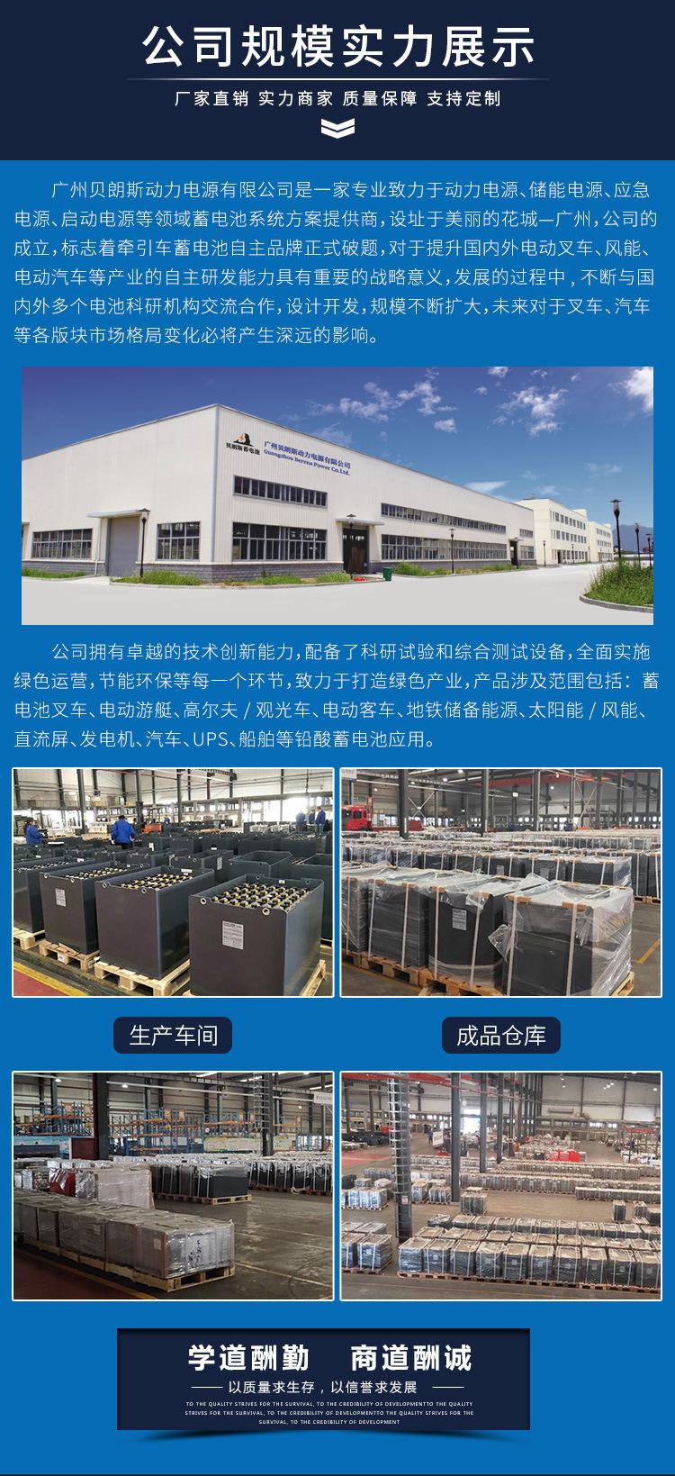 骆驼船用蓄电池_09.jpg