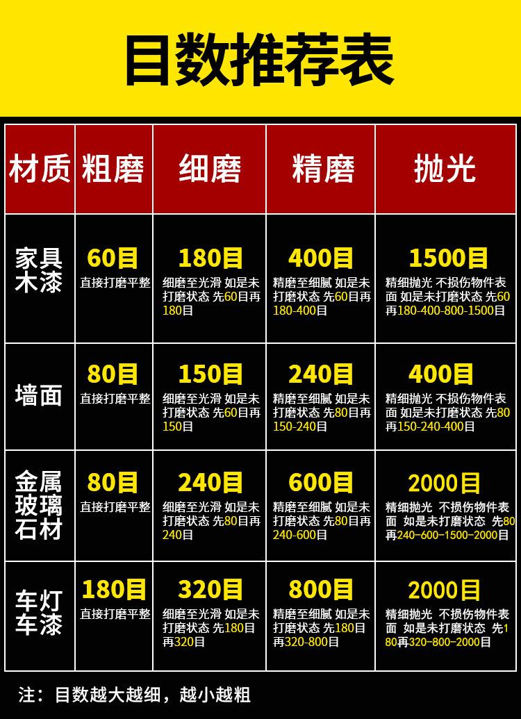 O1CN01VUvoSo2B0Sbs88Piy_!!2214