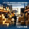 Linha de logística internacional de Yiwu/Xangai/Shenzhen para San Marino e República Tcheca, com entrega em toda a região, desembaraço aduaneiro duplo e impostos incluídos