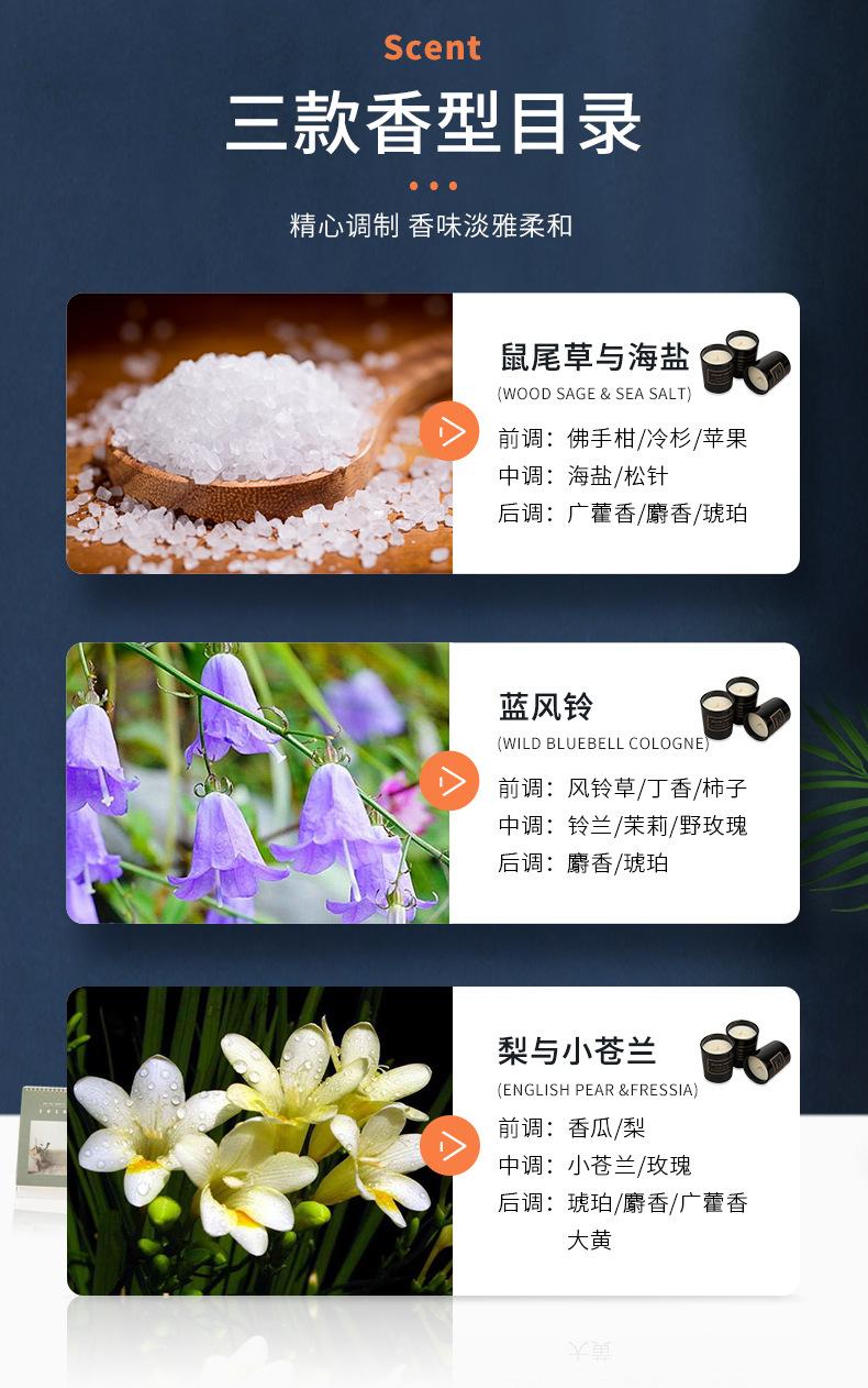 我改好的详情页_05.jpg