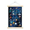 Amazon Letra Espaço Madeira Maciça Eixo Suspenso Pintura Tela Pintada a Spray Pôster Educacional Infantil Pintura Suspensa Moderna Simples para Corredor
