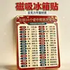 Abreviaturas de Provincias Chinas Capital Provincial Geografía Aprendizaje Decoración Acrílico Imán para Refrigerador Conocimiento Pequeña Divulgación Científica Juego Magnético