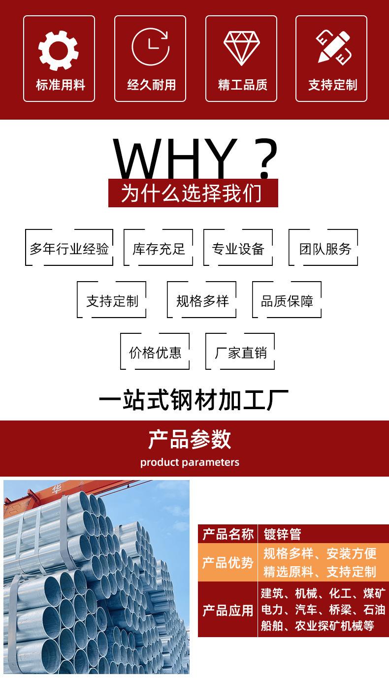 sh雄吉-镀锌管_02.jpg