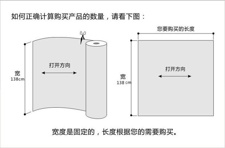 裁皮图示