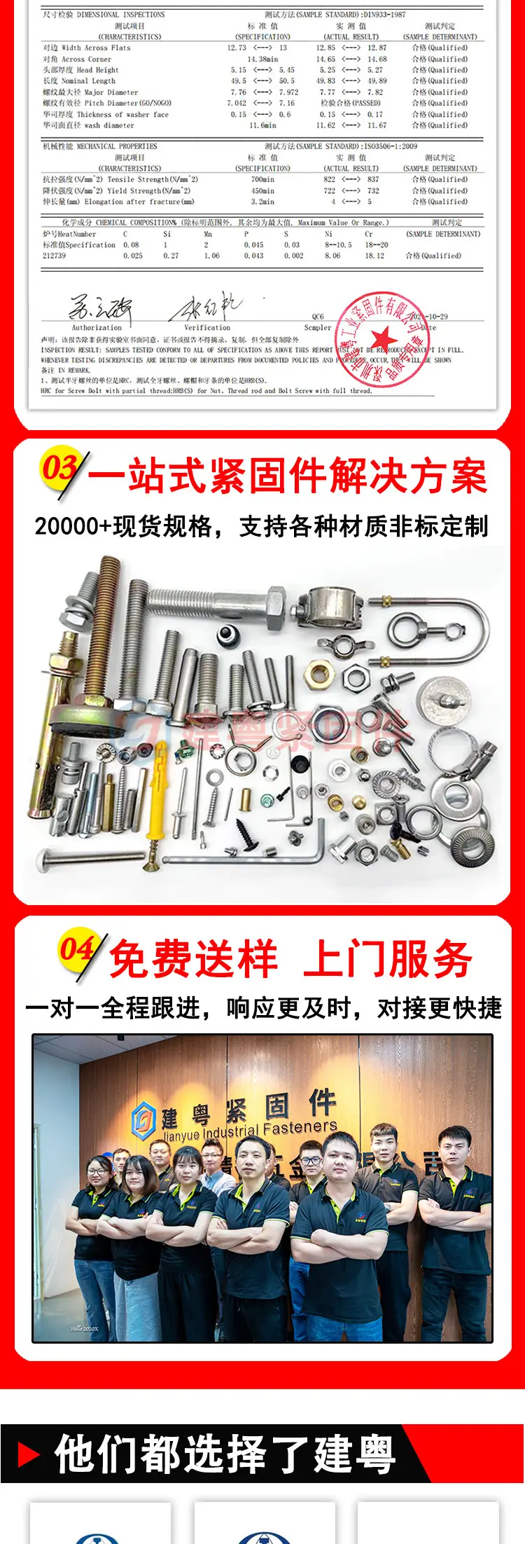 双斜纹土八字注塑铜螺母建粤详情页_08.jpg