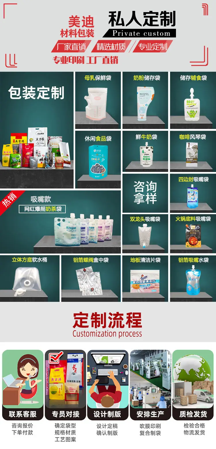 【顶部】详情图