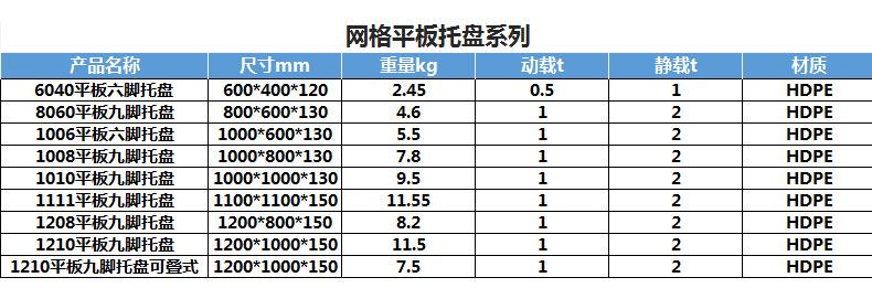 网格托盘系列参数图.jpg