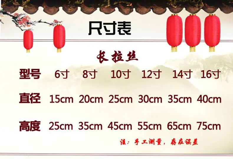 详情3