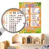 Estilo familiar, preceitos familiares, 6 bons hábitos, adesivos de parede, decoração de quarto infantil, 10 regras familiares, slogans para aulas de reforço para alunos do ensino fundamental