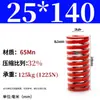 Mola helicoidal de compressão de fio plano forte retangular padrão japonês para molde de alta temperatura vermelha 65mn TM spring SWM carga 6