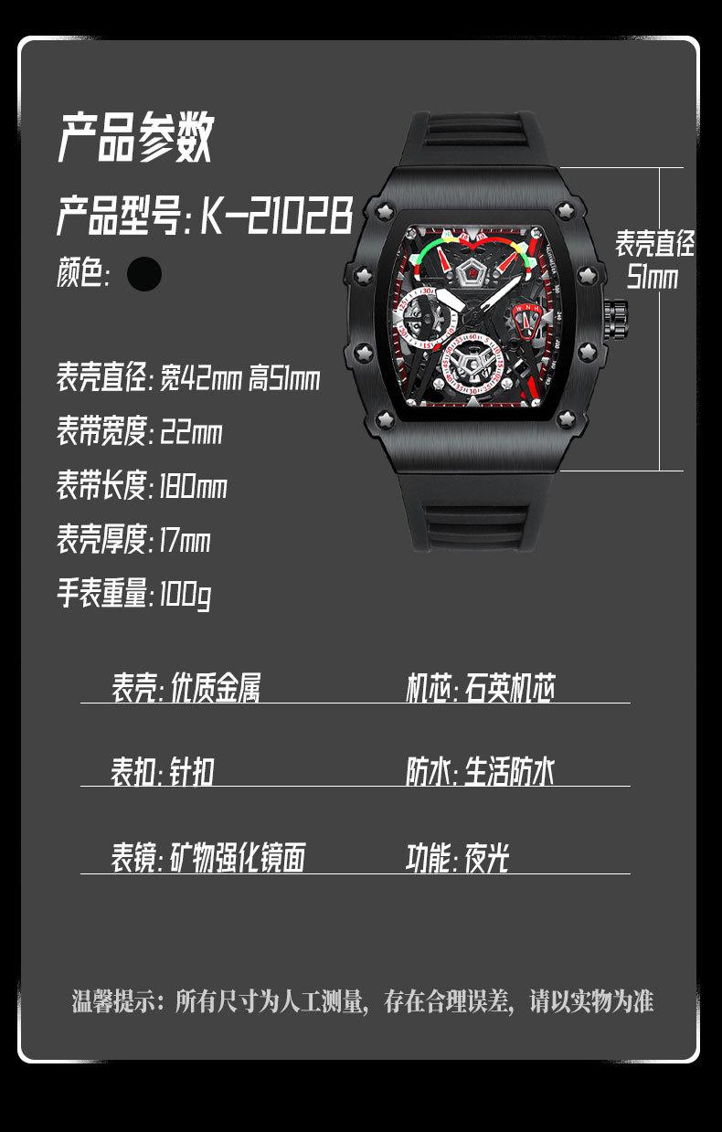 详情页