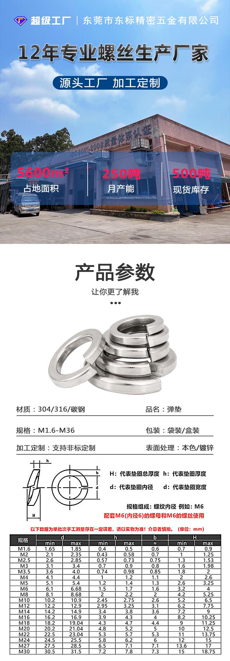 东标弹垫新详情_01.jpg