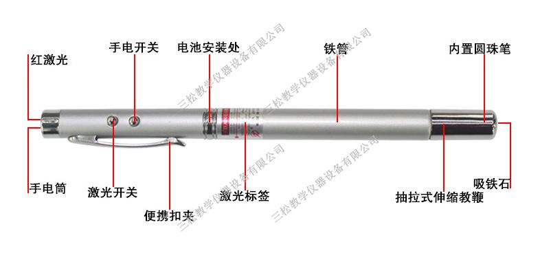 QQ截图20190322002020