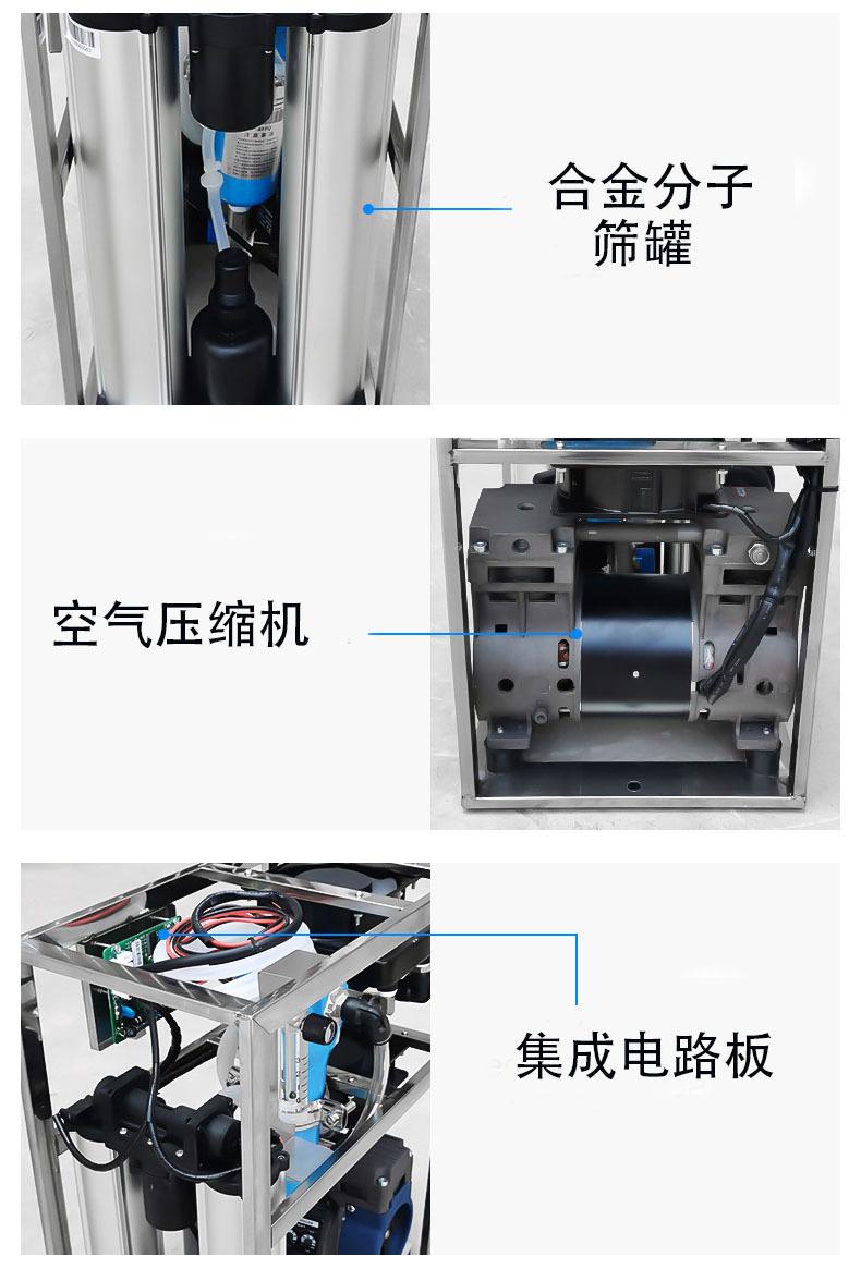 制氧机详情_06.jpg