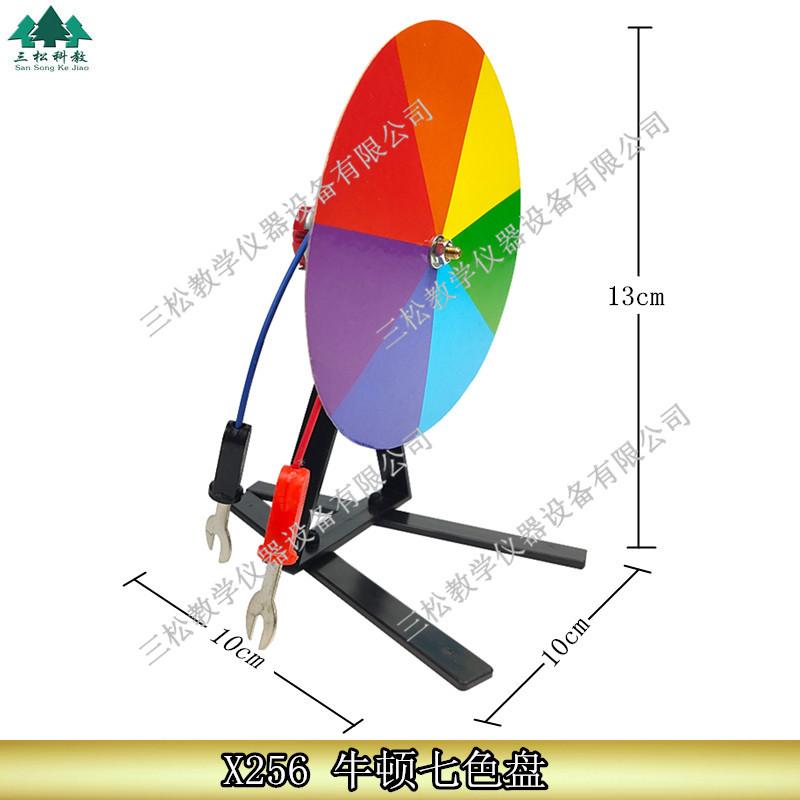 牛顿七色盘1_副本