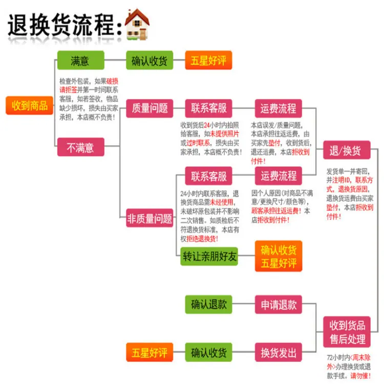 WXI48$(}BI9[4%{F0XLQ7[N_副本