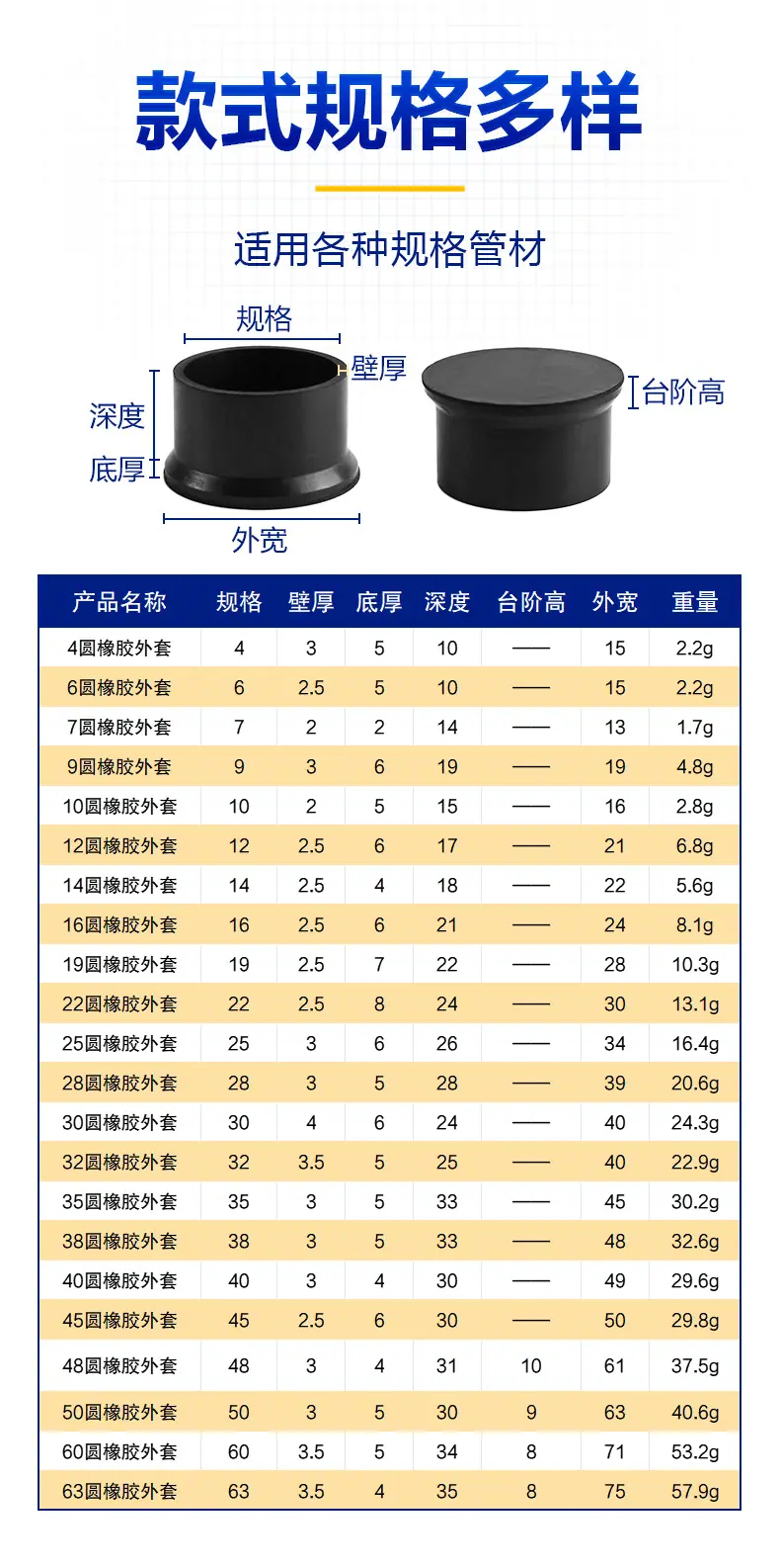 橡胶圆外套-详情页_02.jpg