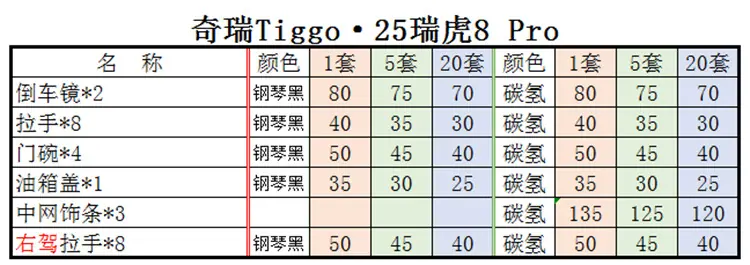 价格.png