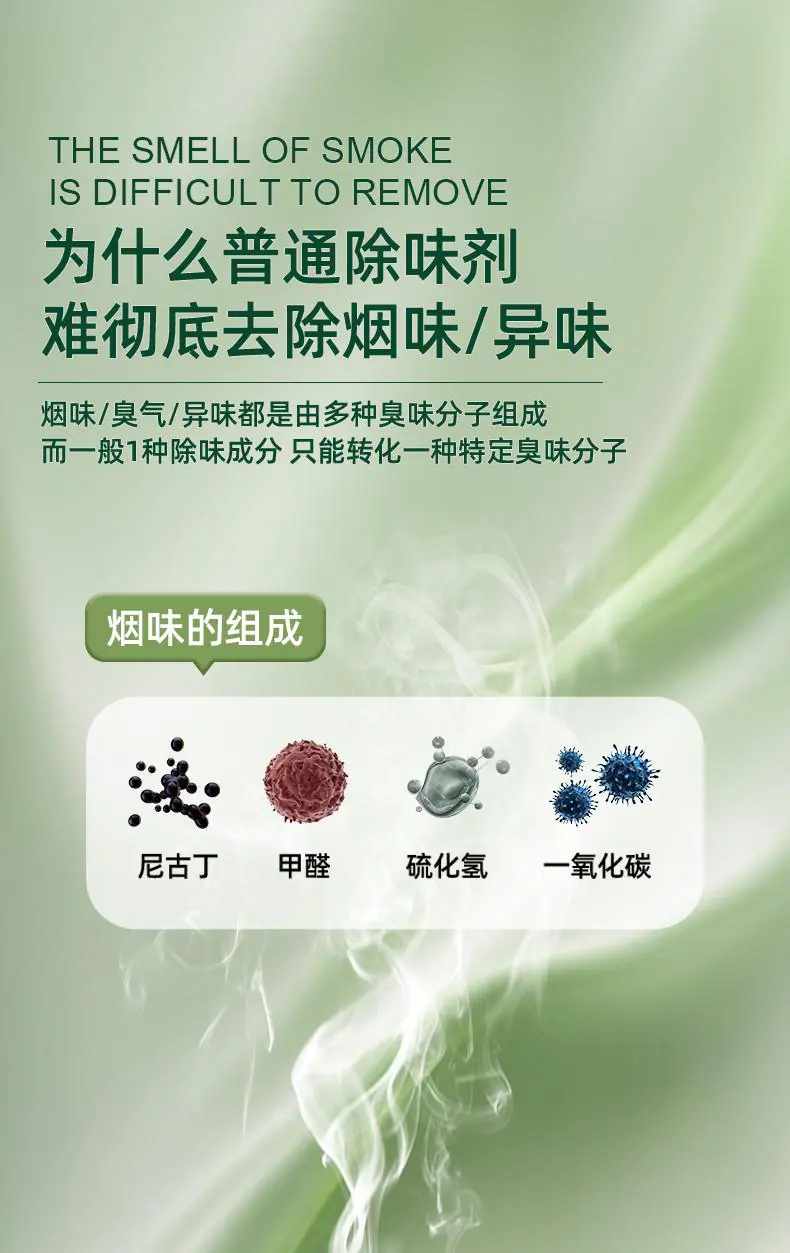 除烟味喷雾_04.jpg