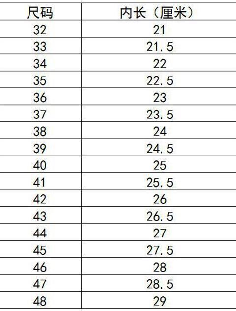 尺码表32-48