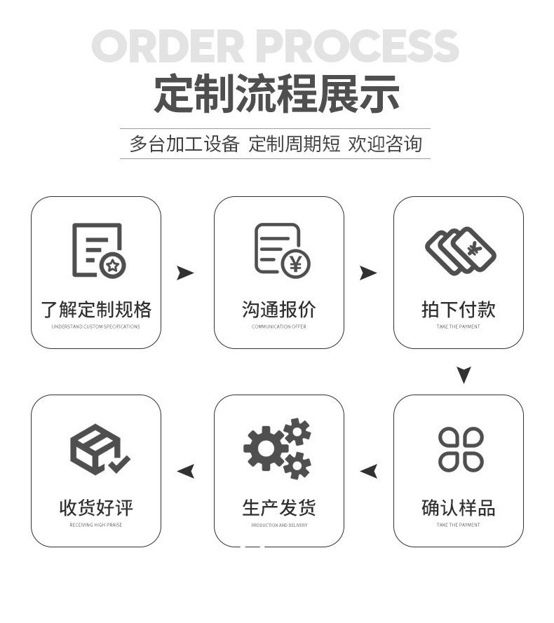 加厚皮质眼镜盒