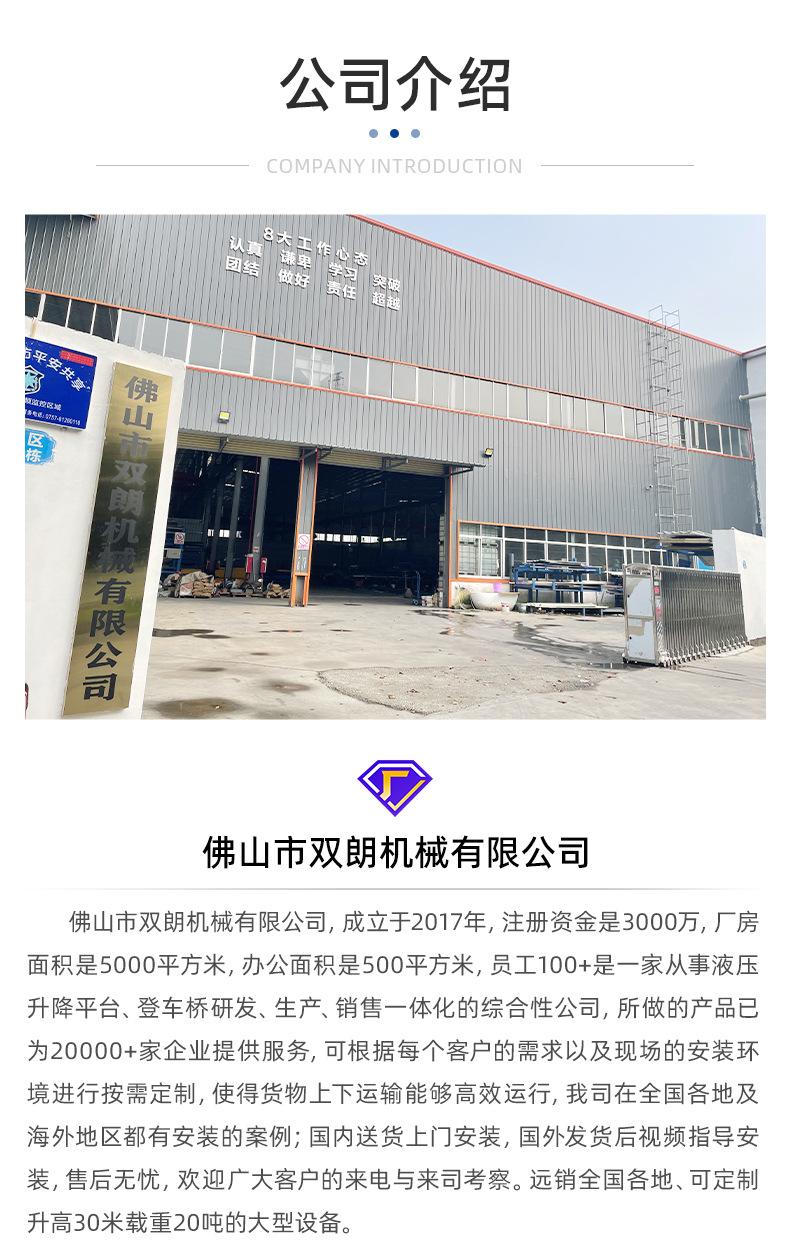 移动式登车桥详情页