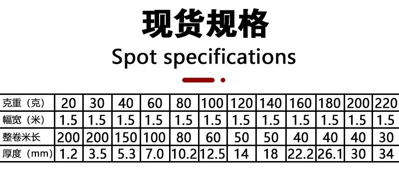 仿丝棉规格
