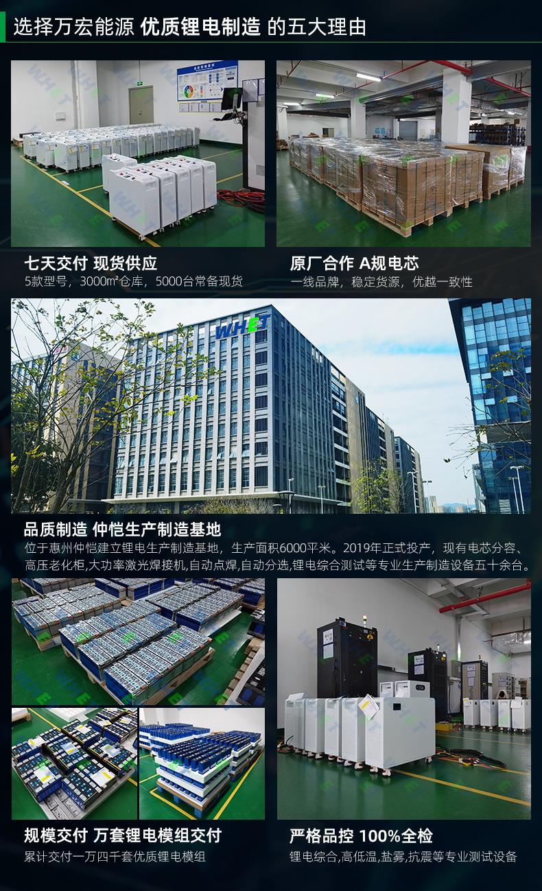 页头模板 阉割版