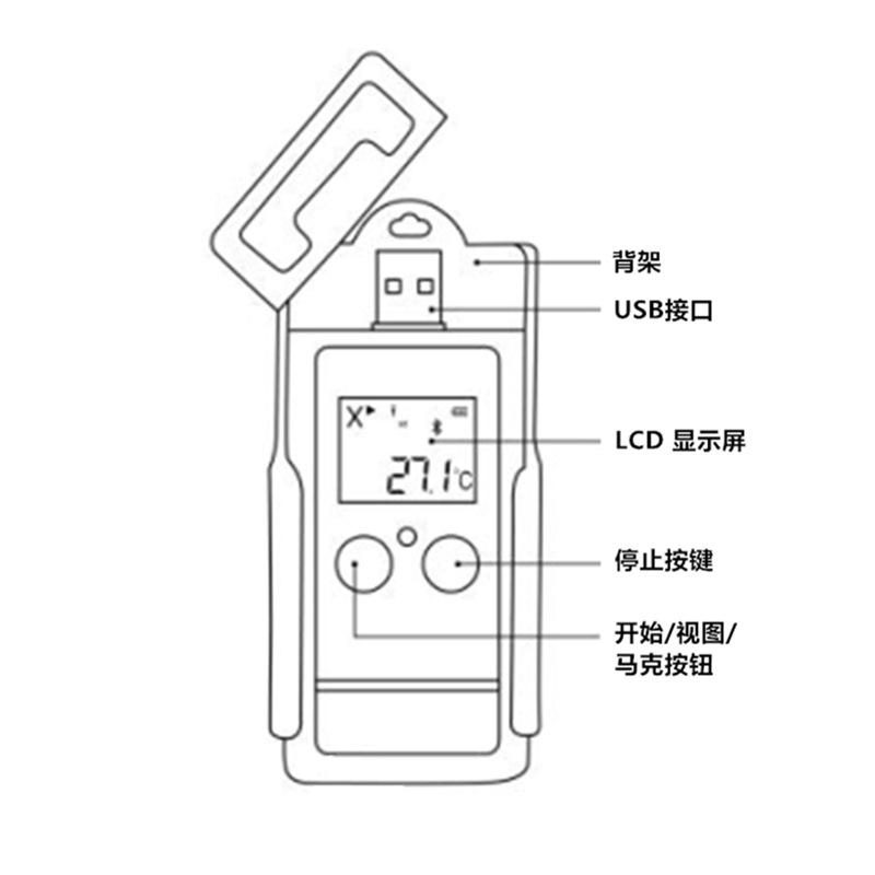 液态氮干冰冷链运输TempU06温度记录仪5