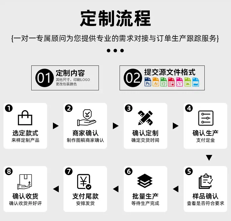 拉链袋详情_14