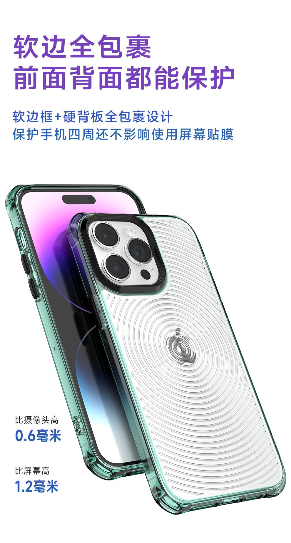 详情F9螺纹苹果iphone14斜挂手机壳批发冰晶透 (5)