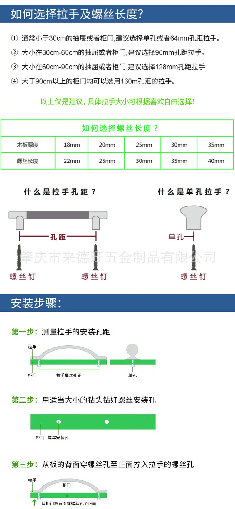 如何选拉手和螺丝长度.jpg