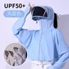 Ropa de Protección Solar para Mujer 2026 Verano Máscara de Protección Solar para Cubrir la Cara, Anti-Ultravioleta, Seda de Hielo Transpirable Delgado Chal Corto Ropa de Protección Solar