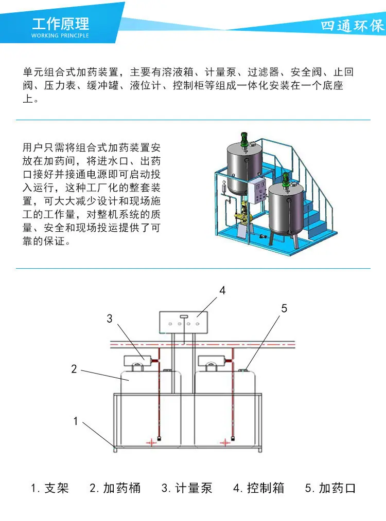 详情3