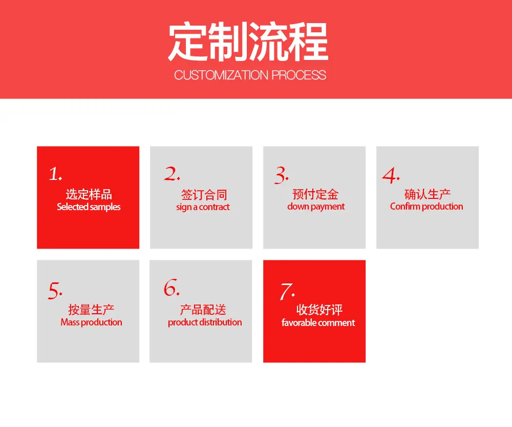 通用详情页4