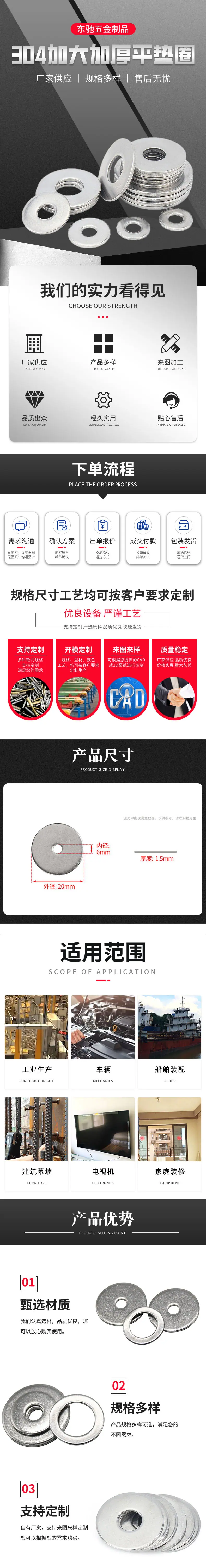 详情页1
