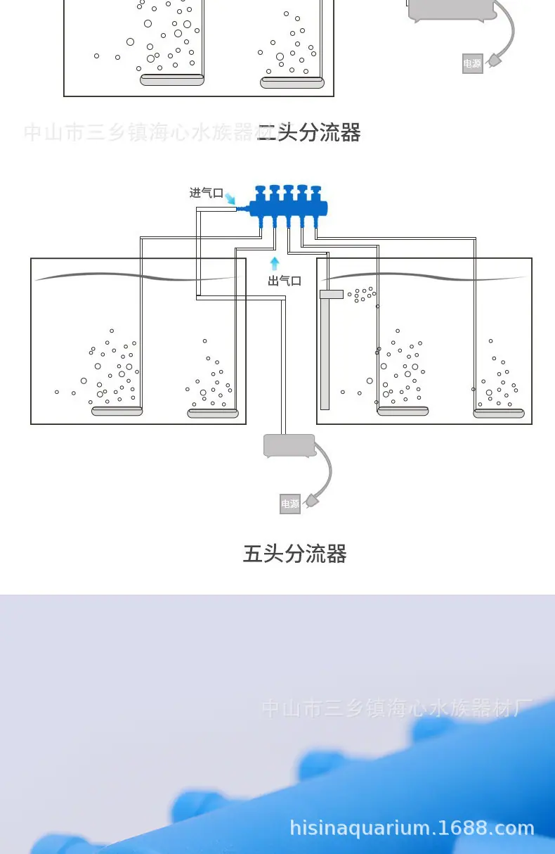 蓝色塑料分气阀详情页_07