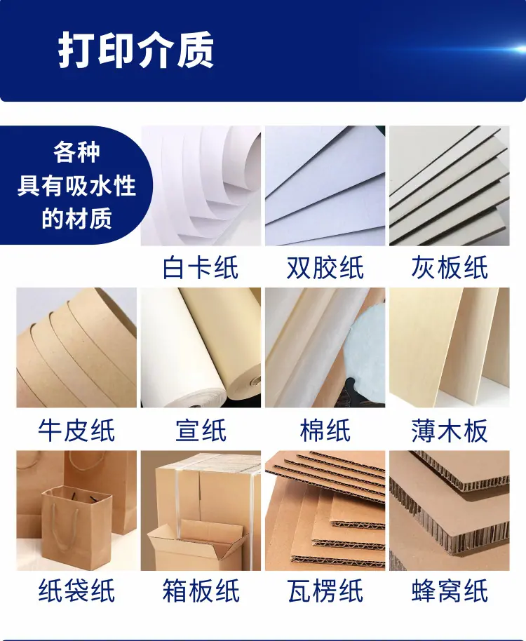 Z3三头高速纸箱机详情_06