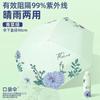 Guarda-chuva Paradise 53080E Hua Yan Yue Xia Preto Proteção Solar Proteção UV Ultraleve Cinco Dobras Guarda-chuva de Bolso Mini Guarda-chuva Compacto