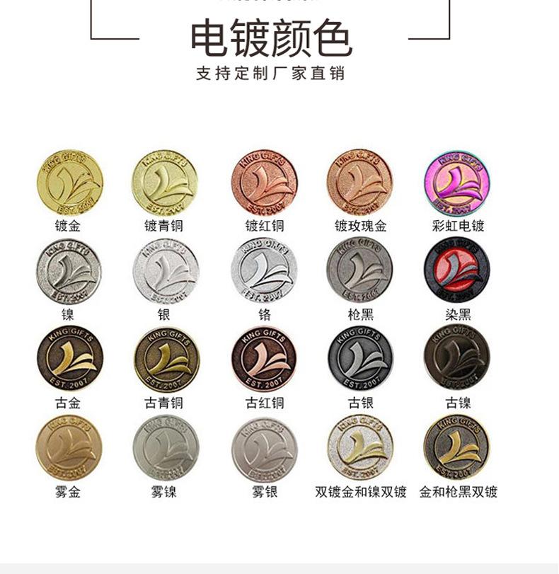 徽章产品详情