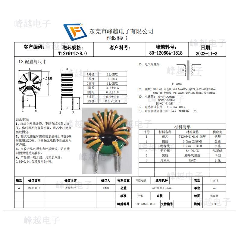 2024-9-25参数说明