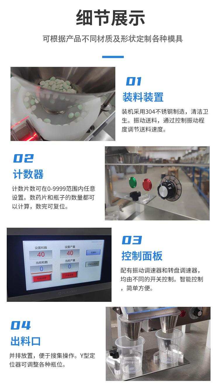 2A数粒机详情页_08.jpg