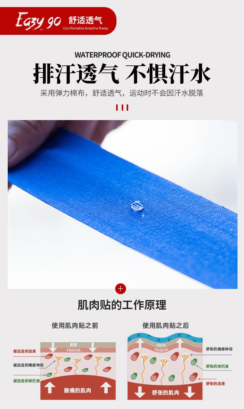肌肉贴