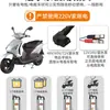 Bomba sumergible CC 12V24V48V60V Volt coche de batería bomba de agua pequeña bomba de agua de coche eléctrico bomba de agua agrícola