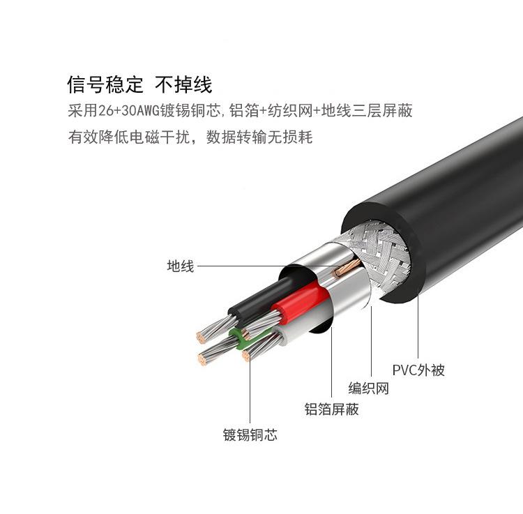 商品详情5