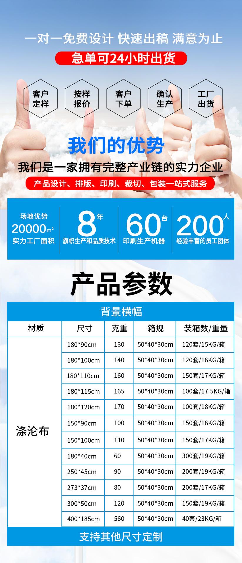 横幅产品参数