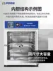 Horno de Secado por Aire Caliente de Temperatura Constante Super Eléctrico, Secador Industrial Pequeño de Alta Temperatura de Laboratorio, Horno de Calentamiento